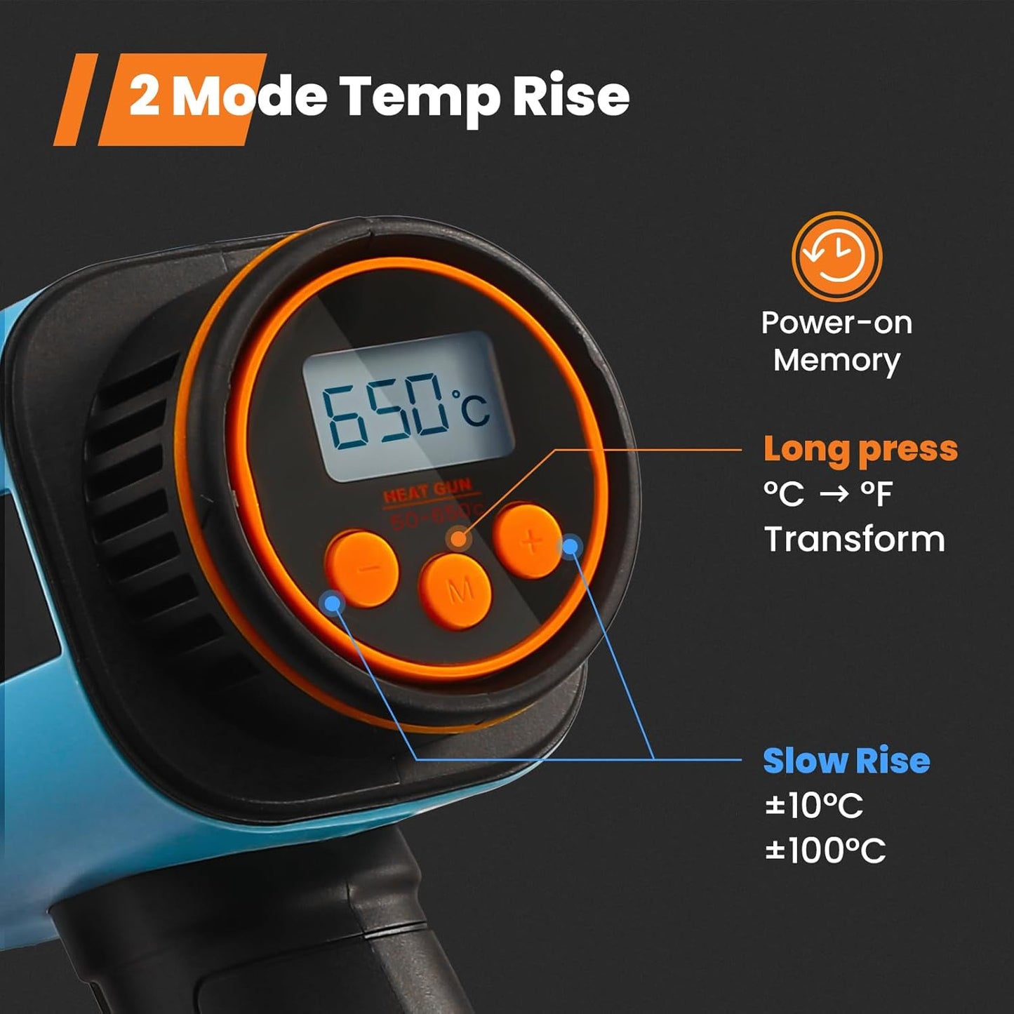 GoGonova 2000W Chauffage haute température avec écran numérique LCD, 50 ℃ - 650 ℃ Haute température avec écran LCD, 5 lumières, 2 flux d'air, idéal pour les fers à repasser, les lits, les rideaux