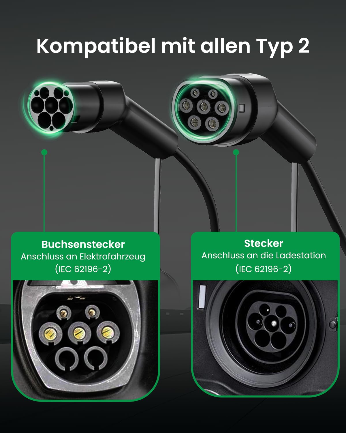 GONEO Typ 2 Ladekabel 22kW 4M, 3-Phasig 32A Mode 3 Schnellladekabel,IP54