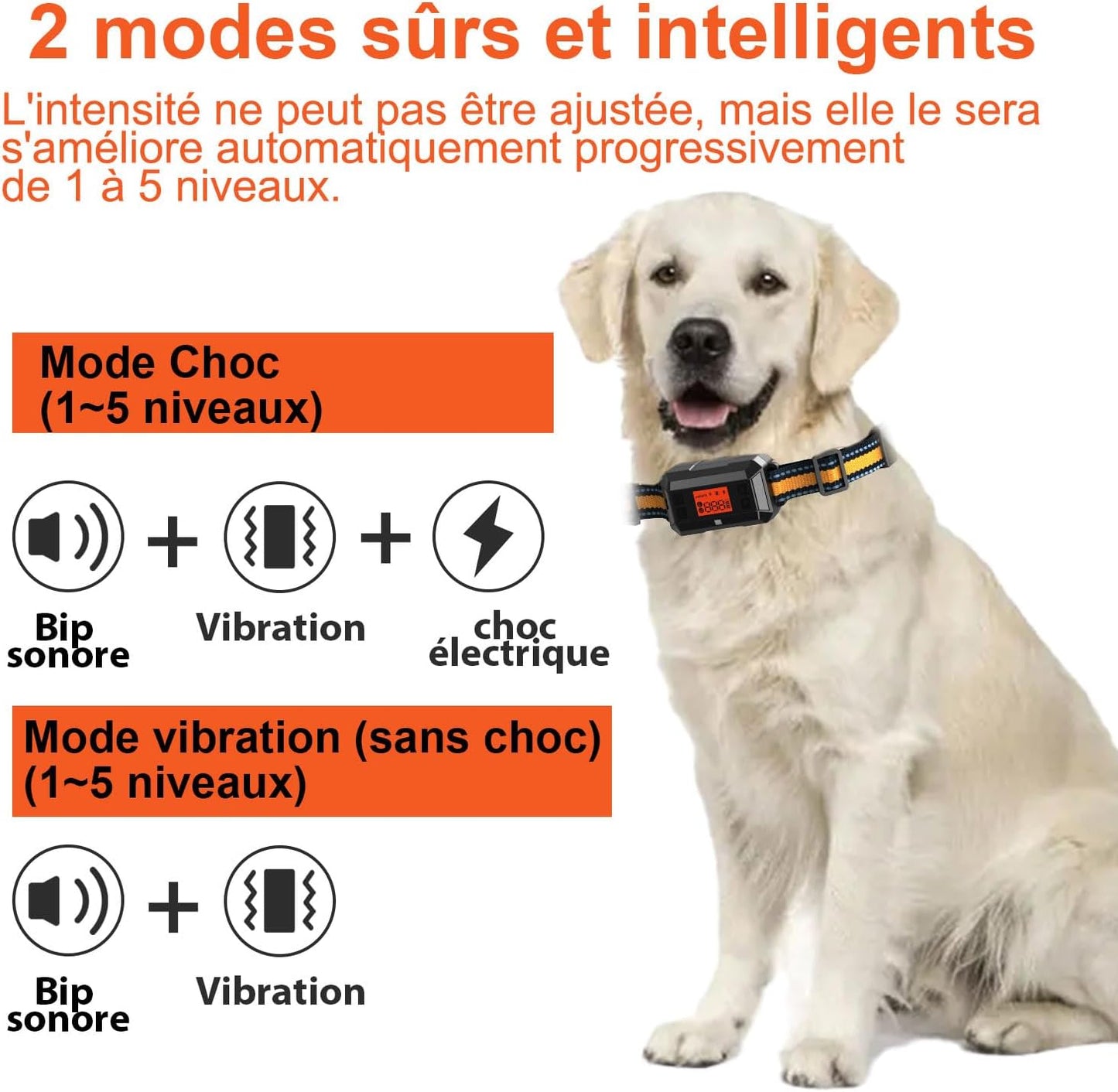 Bracelet GPS pour chien, 30–999 m, barre réglable, protection de vol améliorée, IPX7, étanche,