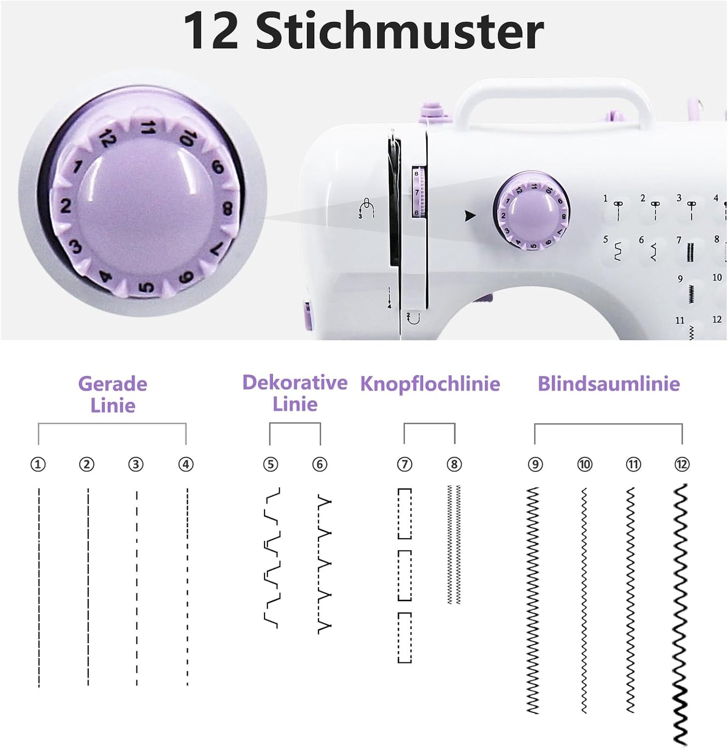 GraceGrow Nähmaschine für Anfänger, Elektrische 12 Stichprogrammen Fußpedal & Nähset