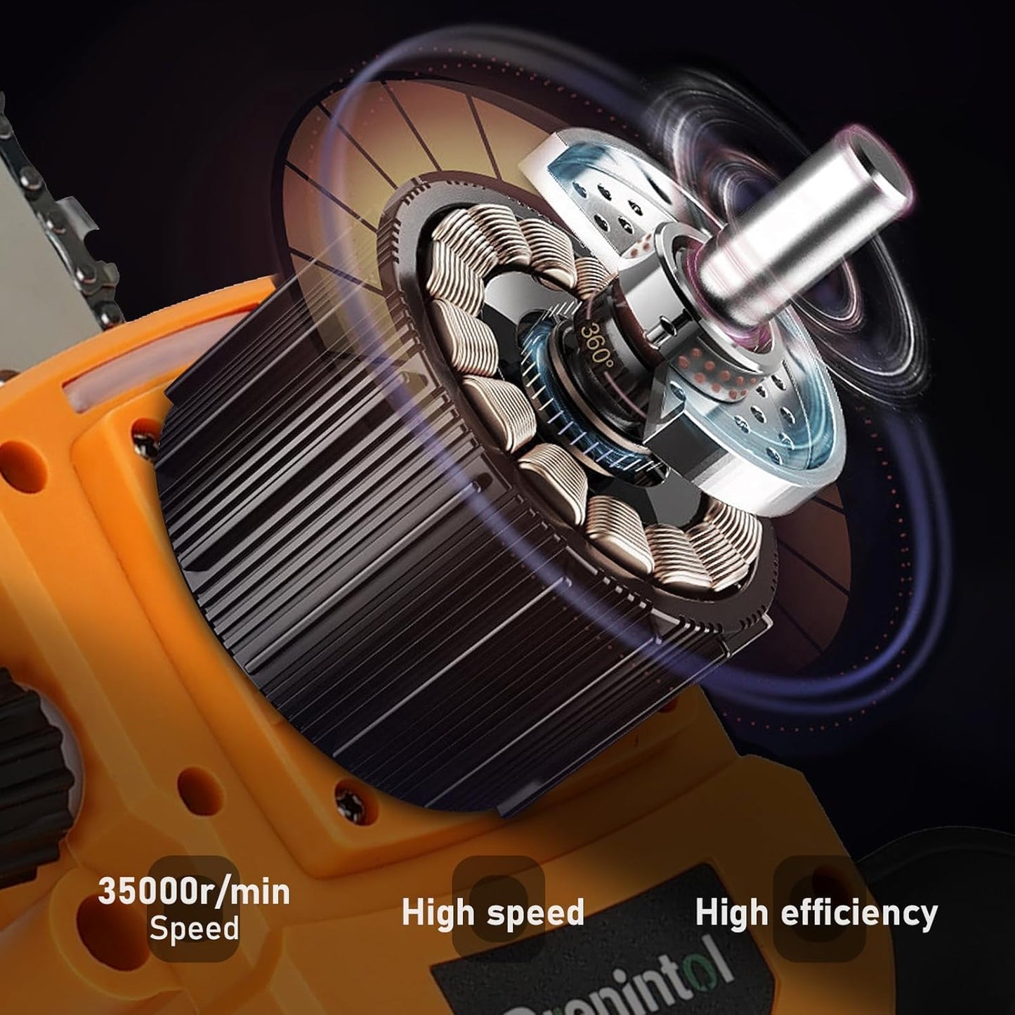 Grenintol 6 Zoll Mini Kettensäge avec batterie 6000mAh, batterie Kettensäge avec Öler automatique et 2 batteries 3.0Ah, Handkettensäge Akku avec 24V pour Gartenscheren Astschere Holzschneiden