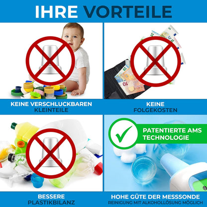 Grundig Fieberthermometer kontaktlos Infrarot Hochpräzise Ohr Stirn Objekte und Baby blitzschnell messen