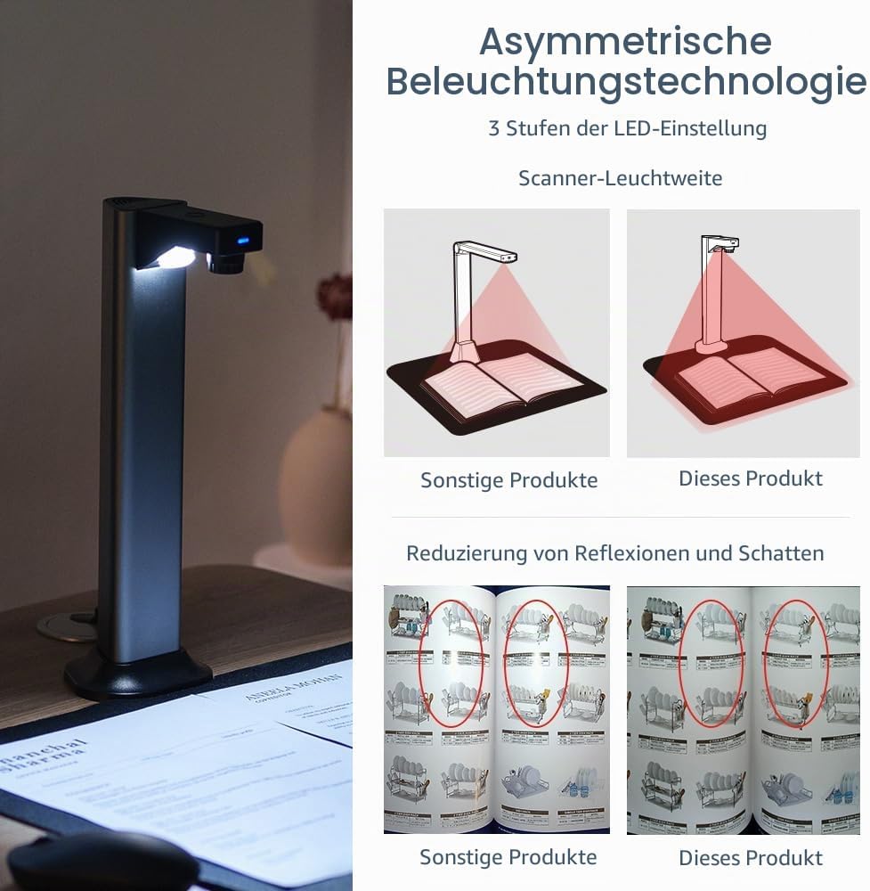 Gtremulent A3 Scanner Dokumentenscanner USB: 13MP Buchscanner mit OCR TTS Visualizer