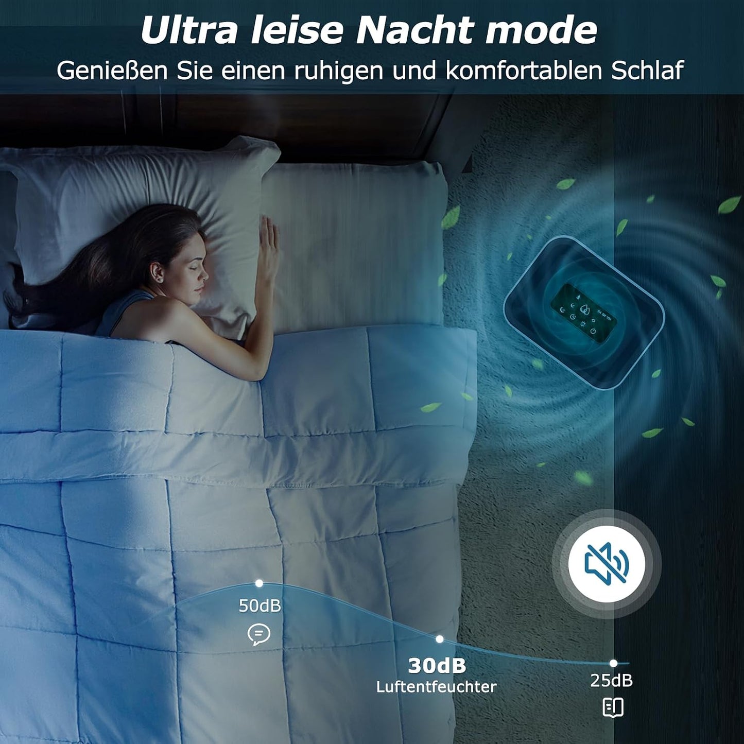 HAKSIMEY Luftentfeuchter elektrisch 2800ML,Tragbar Dehumidifier mit Abtauen & Timer