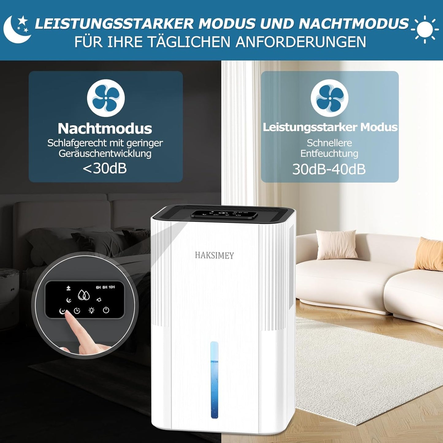 HAKSIMEY Luftentfeuchter elektrisch 2800ML,Tragbar Dehumidifier mit Abtauen & Timer