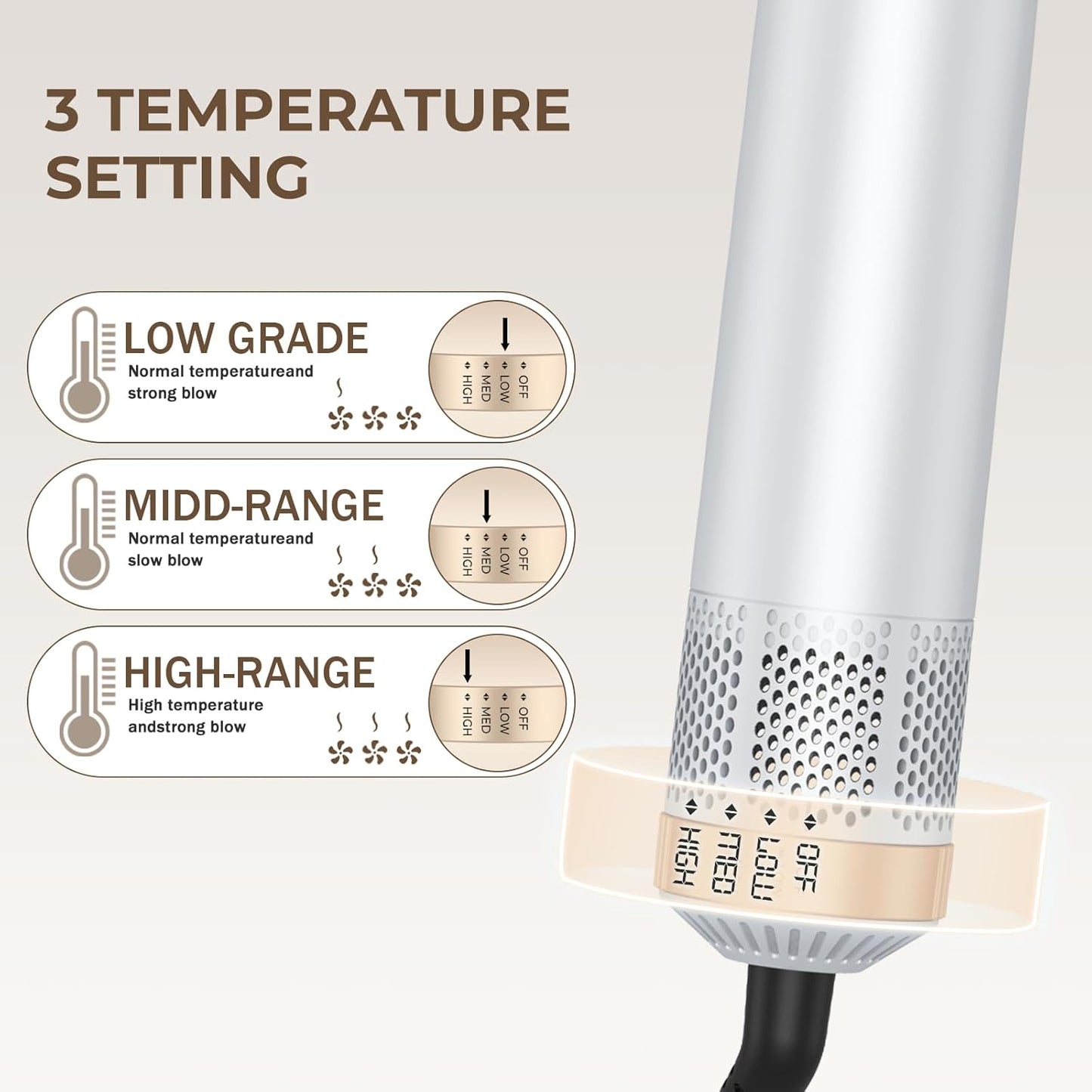 Haarstyler 5 in 1,1000W Haartrockner, Professioneller Hairstyler Föhn, 30 mm Lockenstab