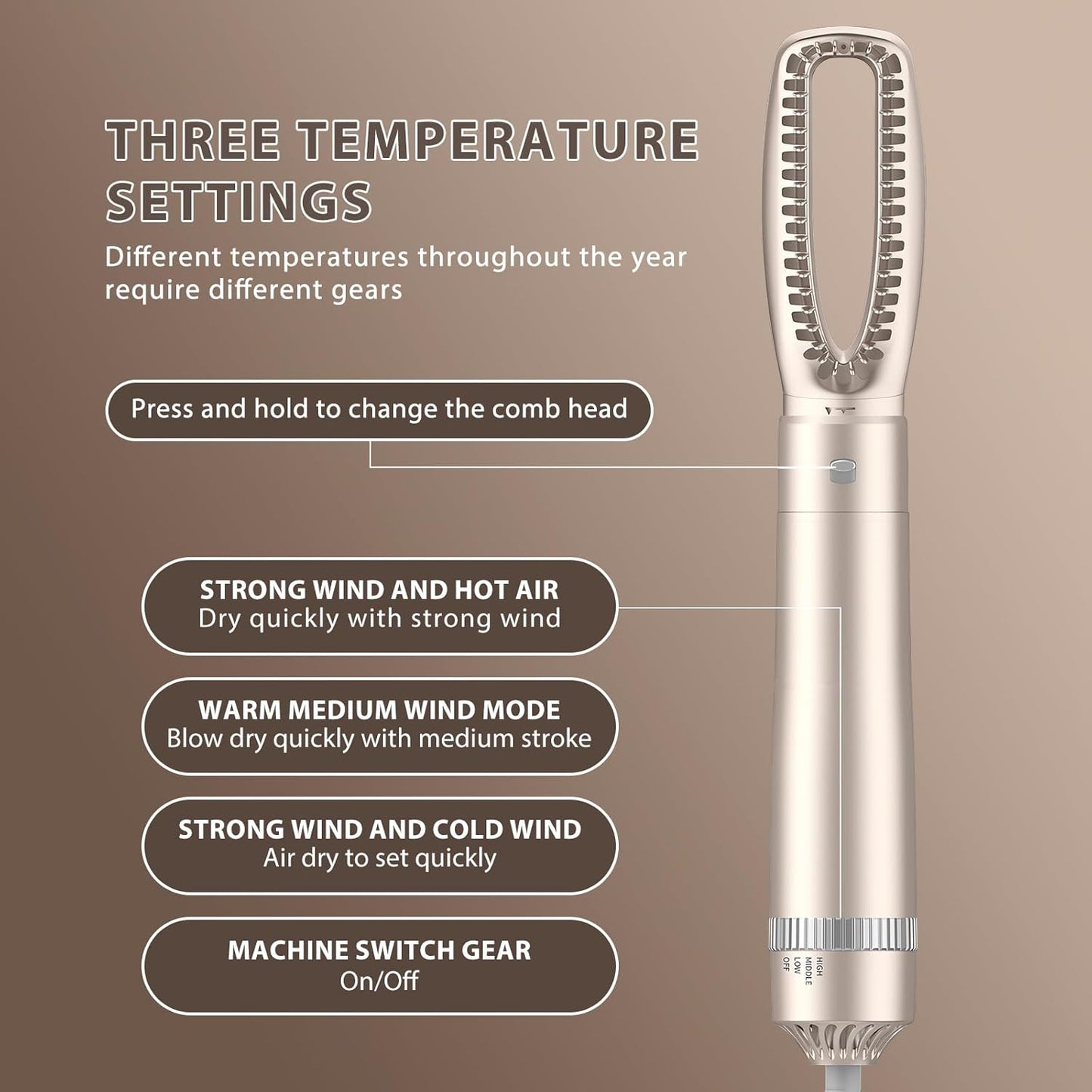 Hair Styler 5 in 1 Profi Haartrockner 1000 W, Luft-Lockenstab mit Negativ-Ionen-Technologie