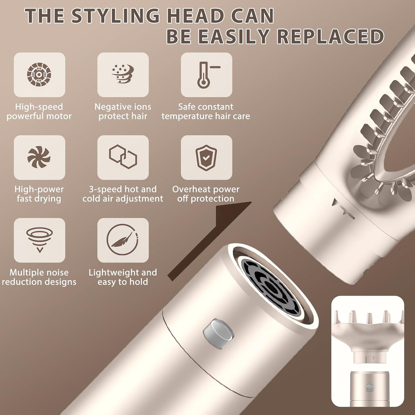 Hair Styler 5 in 1 Profi Haartrockner 1000 W, Luft-Lockenstab mit Negativ-Ionen-Technologie