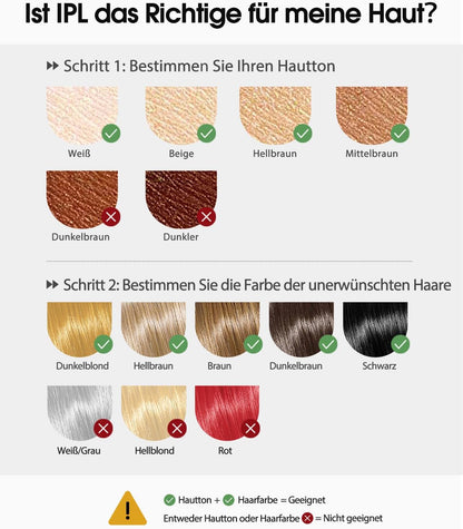 Haarlosy IPL Geräte Haarentfernung mit Gefrierfunktion mit 9 Energiestufen,3 Funktionen