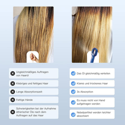 GX·Diffuser Hair Glätter Bürste, Brosse à cheveux électrique avec brosse à cheveux à l'huile avec technologie capillaire Tragbar Glättbürste pour Nasses et Trockenes Haar