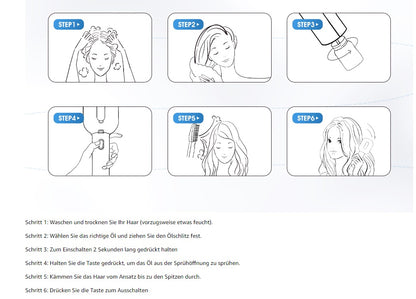 GX·Diffuser Hair Glätter Bürste, Brosse à cheveux électrique avec brosse à cheveux à l'huile avec technologie capillaire Tragbar Glättbürste pour Nasses et Trockenes Haar