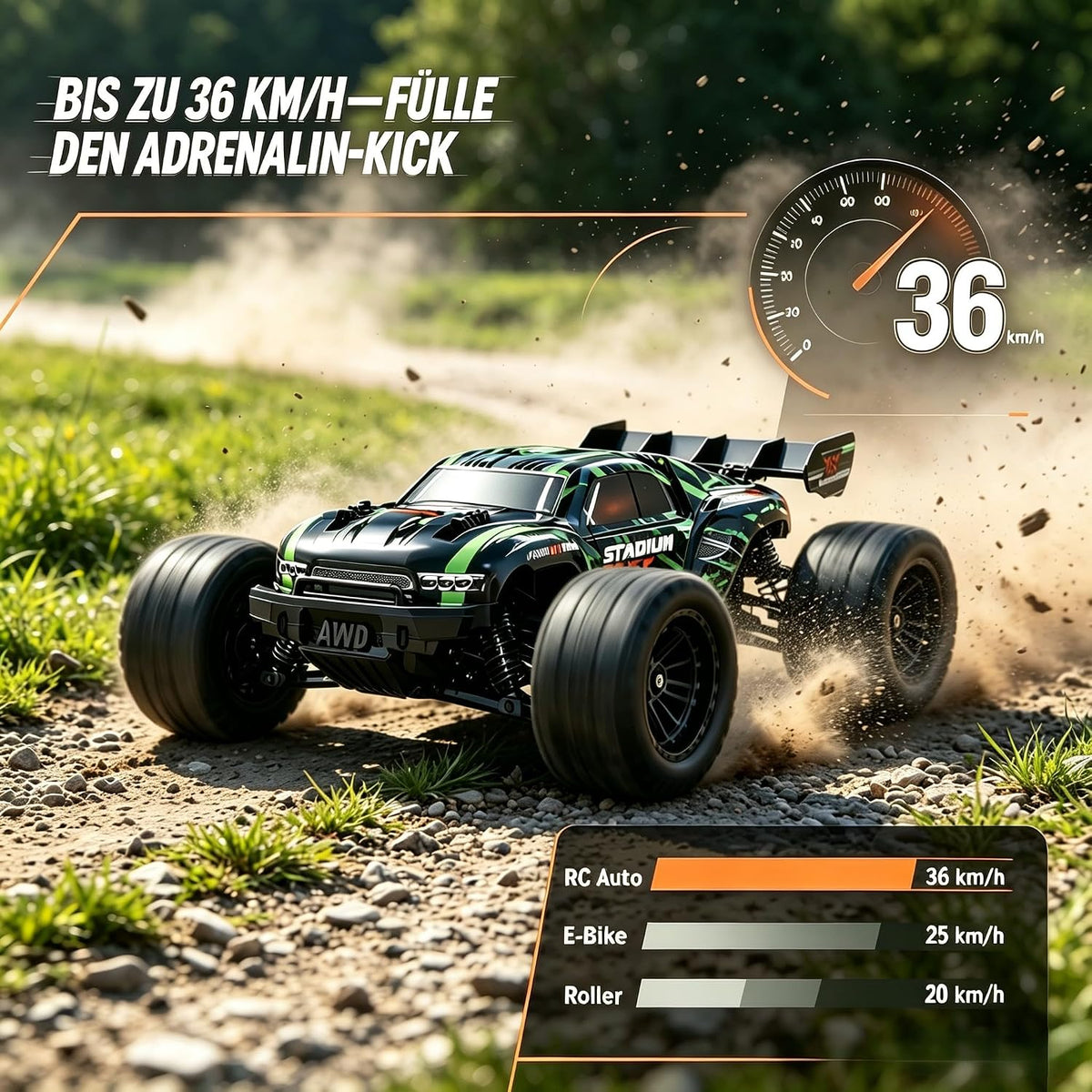 HAIBOXING Ferngesteuertes Auto 1:18 4WD Offroad Truggy 36+ km/h Hobby Grade 2,4 GHz Fernsteuerung