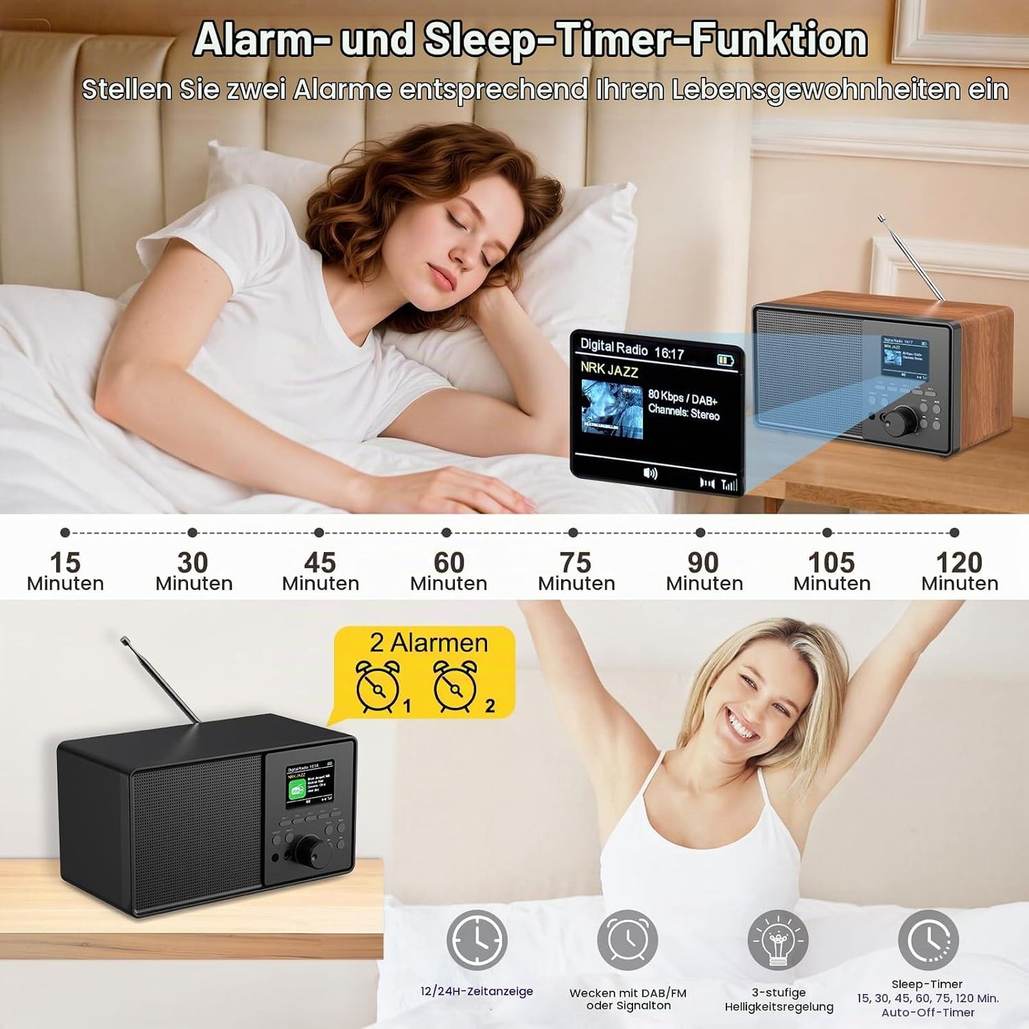 HABOWN  DAB+/DAB Retro Radio mit Bluetooth 5.0 & Fernbedienung, Nostalgie-Design mit 2,4 Farbdisplay,