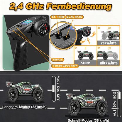 HAIBOXING Ferngesteuertes Auto 1:18 4WD Offroad Truggy 36+ km/h Hobby Grade 2,4 GHz Fernsteuerung