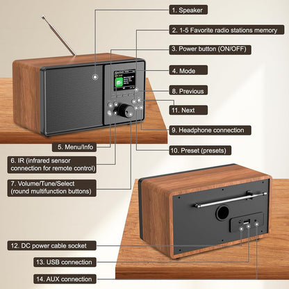 HABOWN  DAB+/DAB Retro Radio mit Bluetooth 5.0 & Fernbedienung, Nostalgie-Design mit 2,4 Farbdisplay,