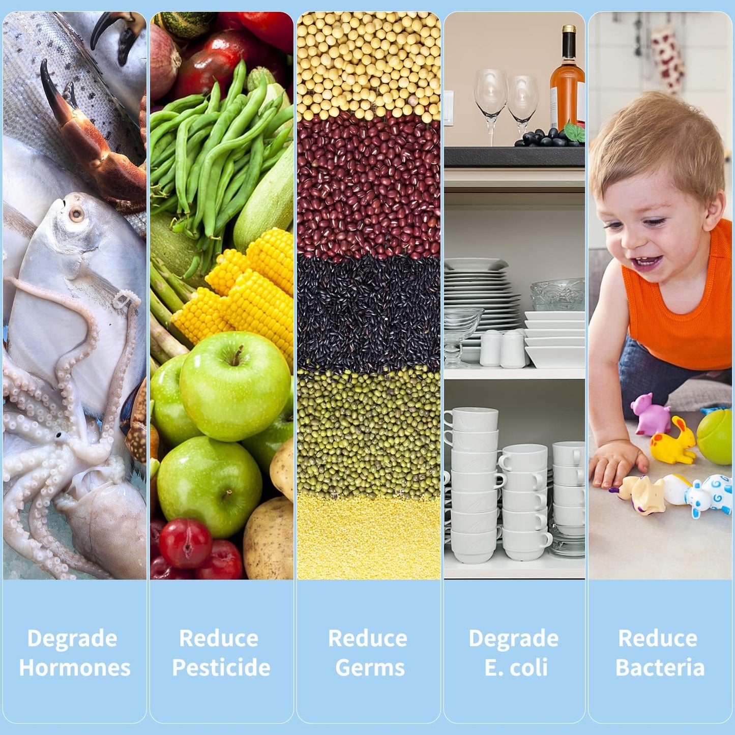 Heyjar Obst- und Gemüseschooner, tragbarer Lebensmittelschooner ohne Kabel, Obstwaschmaschine with OH-Ionen-Reinigungstechnologie zur Reinigung von Obst, Gemüse, Reis, Geschirr(Blau)