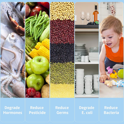 Heyjar Obst- und Gemüseschooner, tragbarer Lebensmittelschooner ohne Kabel, Obstwaschmaschine with OH-Ionen-Reinigungstechnologie zur Reinigung von Obst, Gemüse, Reis, Geschirr(Blau)