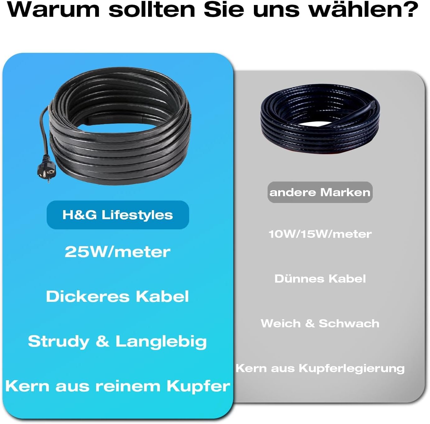 H&G Lifestyles 15M Elektrische Heizband für Dach Schnee Enteisungs 8W/ft