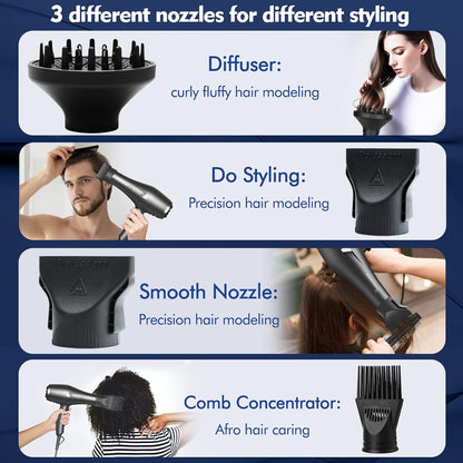 Sèche-cheveux HappyGoo Ion 2400W, sèche-cheveux avec 2 Geschwindigkeiten 3 Wärmeeinstellungen Schwarz