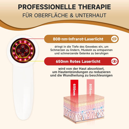 Fithope Kaltlaser-Therapiegerät Mensch/Haustier  Rotlicht-Therapie 650nm&808nm