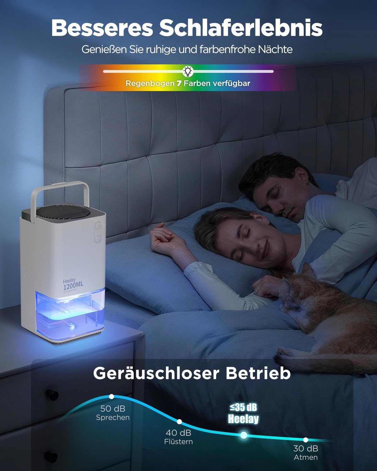 Heelay® Luftentfeuchter 1200ML,Dehumidifier Ultra Leise Auto Abschaltung
