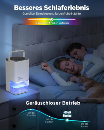 Heelay® Luftentfeuchter 1200ML,Dehumidifier Ultra Leise Auto Abschaltung