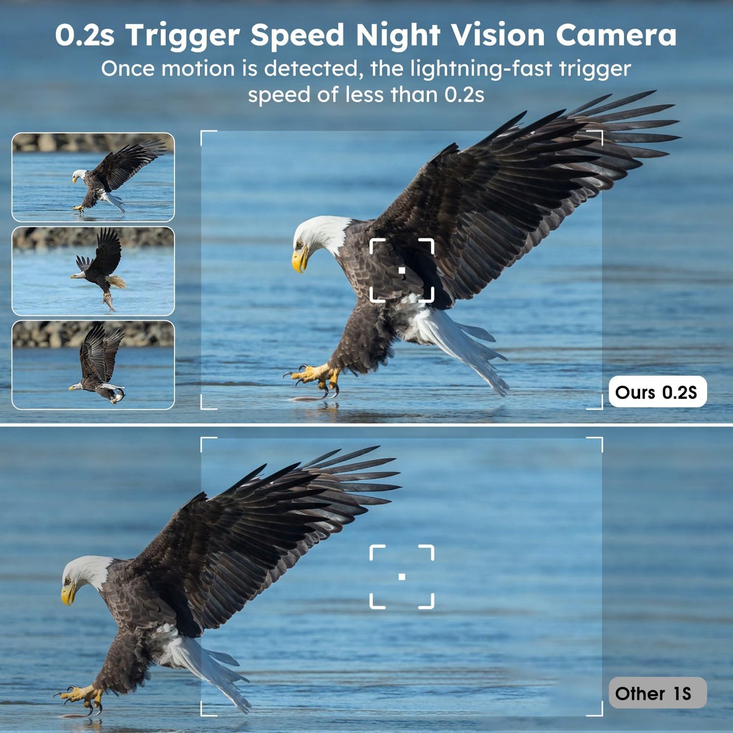 Wildkamera 1520P 20MP Jagdkamera mit IR-Nachtsicht 90° Ultraweitwinkel, 0,2 s Aktivierungszeit