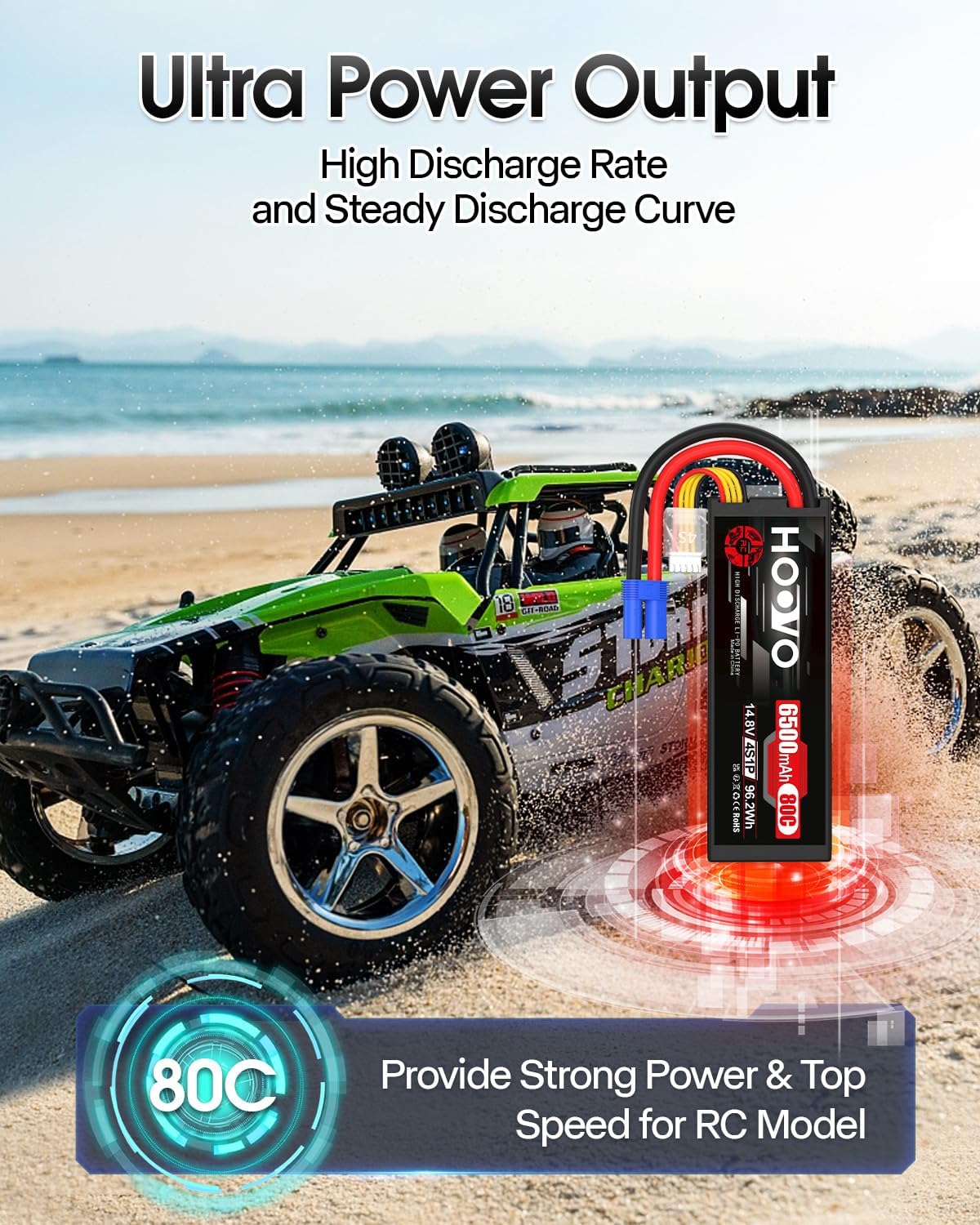 HOOVO 4S Lipo Akku 14,8V 6500mAh 80C RC Batterie EC5 Stecker(2 Stück) für RC Auto