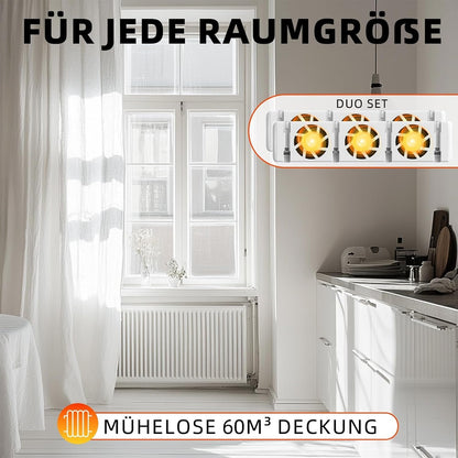 HOPPE'S Smarter Heizungsventilator Heizkörper Ventilator,langlebiger Verstärker