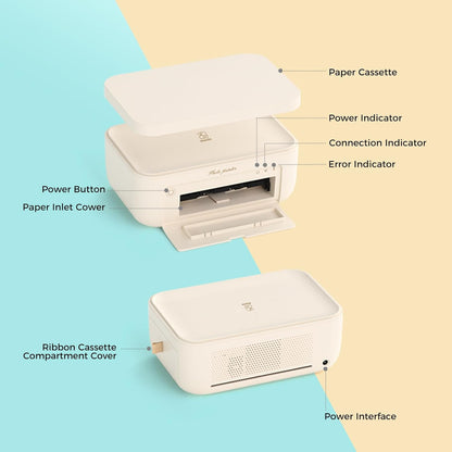 HPRT Fotodrucker 10x15, Mobiler Fotodrucker für Smartphone mit 20 Fotoblättern & 1 Farbband