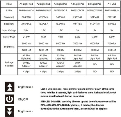 HSK A4 LED-Lichtpad Sperren/Entsperren Touch-Dimmer-Knopf Helligkeit 7000 Lux