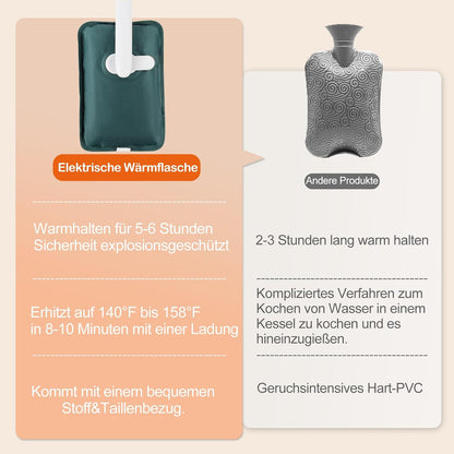 Hywecy Wiederaufladbare Elektrische Wärmflasche Mit Soft-Touch-Gürtel Grau