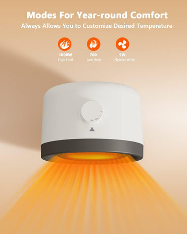 Tragbare Heizlüfter 1000W PTC-Keramik Raumheizung , 3 Sekunden schnelles Aufheizen,Leise weiß