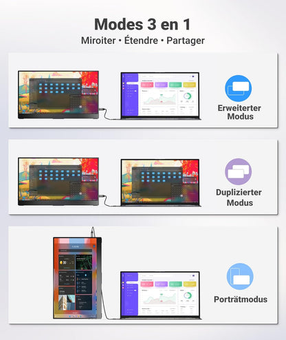 Ingnok Tragbarer Monitor 15,6 Zoll, FHD 1080P IPS Portable Monitor for Laptop