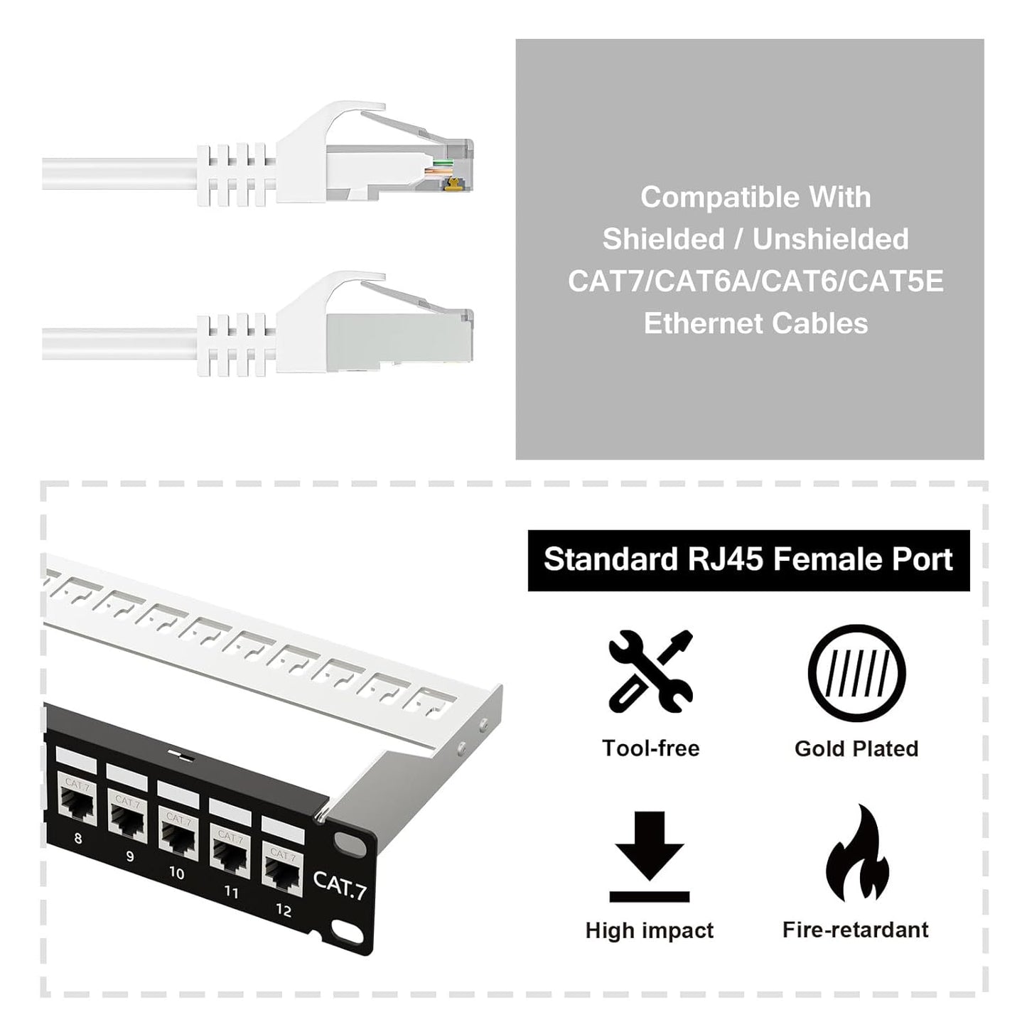 iwillink 12 Anschlüsse RJ45 Durchgangskupplung Cat7 Patch Panel STP geschirmt