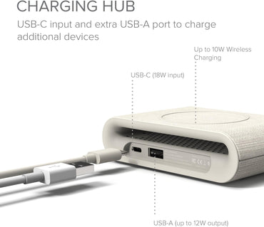 iOttie iON Wireless Plus v2 Ladepad || Qi-es Schnellladegerät 7,5 W für iPhone Xs Max R 8 Plus 10 W für Samsung Galaxy S10 E S9 S8 Plus