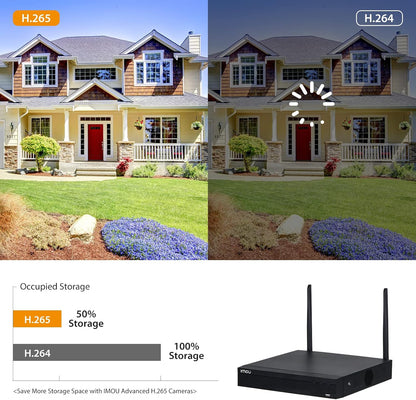 Imou Wireless Recorder 4-Kanal WLAN Netzwerk Videorekorder - ONVIF HDMI VGA H.265