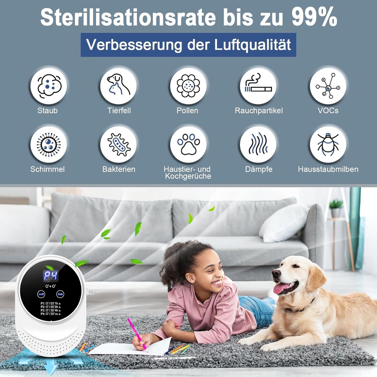 ICARE Luftreiniger Ozongenerator Geruchskiller, Air Purifier, Ionizer Generator,