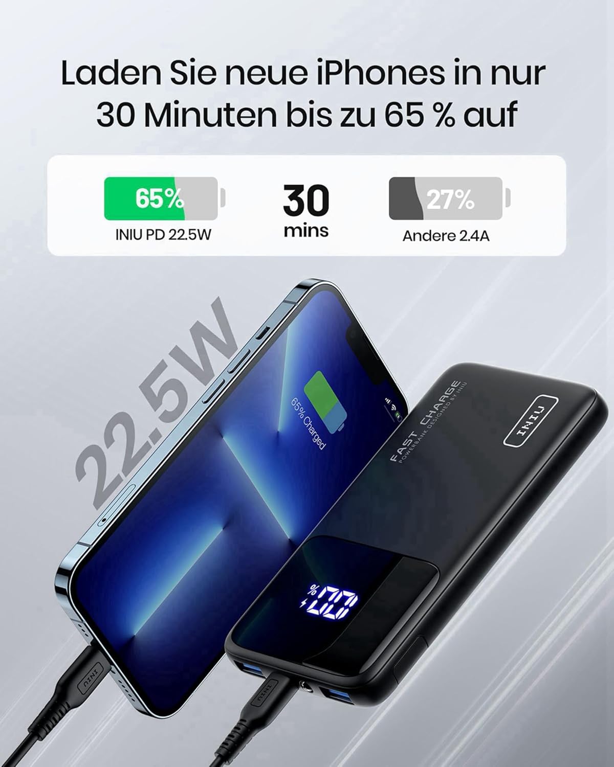 INIU BI-B6 Powerbank 10000mAh 22.5W