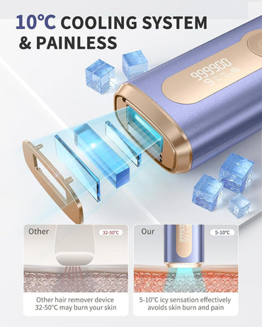 IPL Geräte Haarentfernung Laser mit Gefrierfunktion,Schmerzlose, 9 Energiestufen 3 Funktionen,Achseln Violett