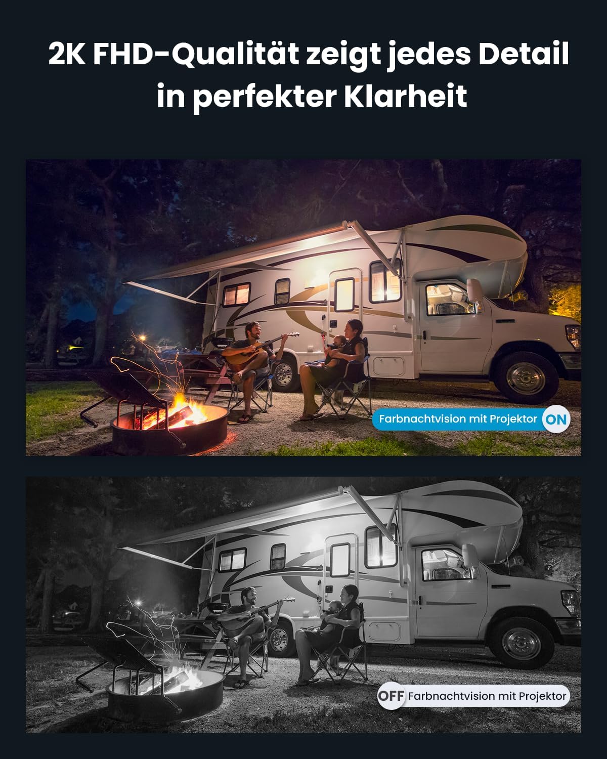 ieGeek 4G Tragbare Magnetische Überwachungskamera mit SIM-Karte Kamera Solar mit PIR & Farbnachtsicht,