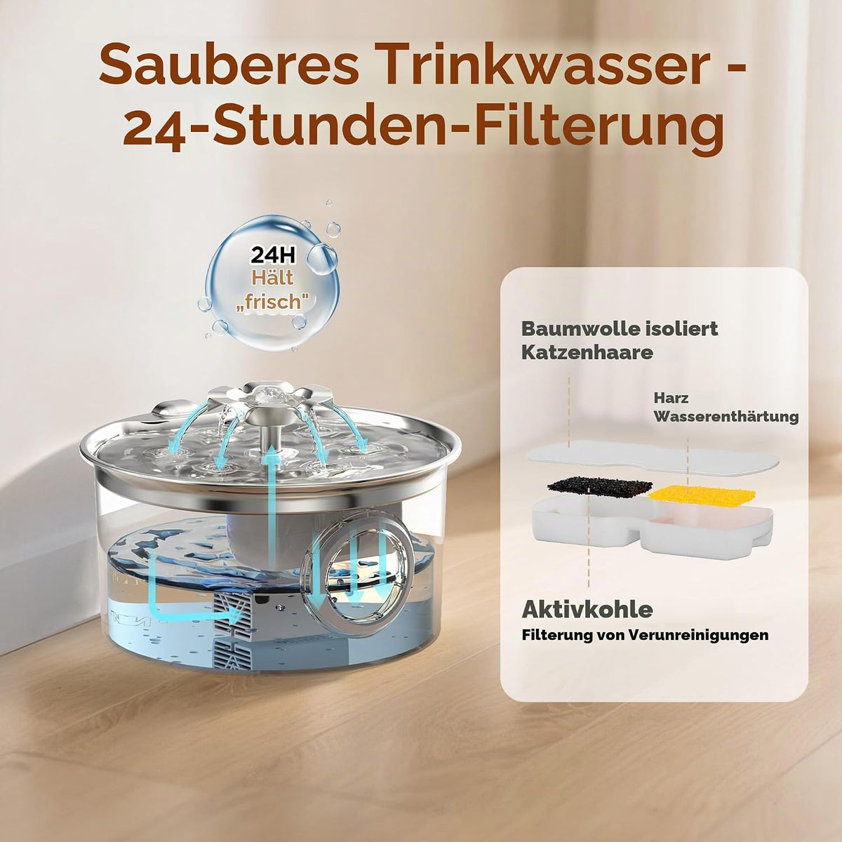 IHOUONE Katzenbrunnen Edelstahl  2.6L  Super Silent Trinkbrunnen Wasserfall Design