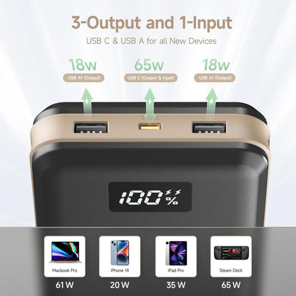 imuto Powerbank PD 65W 27000mAh Externer Akku mit 65W USB-C Ladegerät