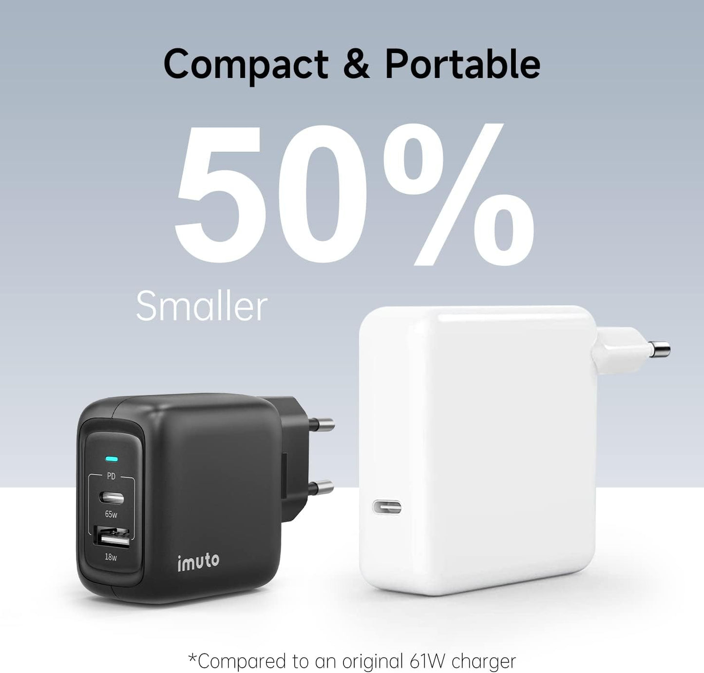imuto Powerbank PD 65W 27000mAh Externer Akku mit 65W USB-C Ladegerät