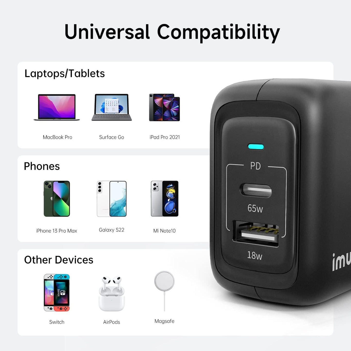 imuto Powerbank PD 65W 27000mAh Externer Akku mit 65W USB-C Ladegerät