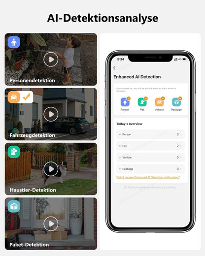 Imou 2K Überwachungskamera Aussen 360° PTZ Nachtsicht 2-Wege-Audio IP66
