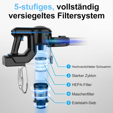 INSE N5S Akku Staubsauger 20KPa, 6-in-1 Staubsauger,45 Min Laufzeit, 1,2 L