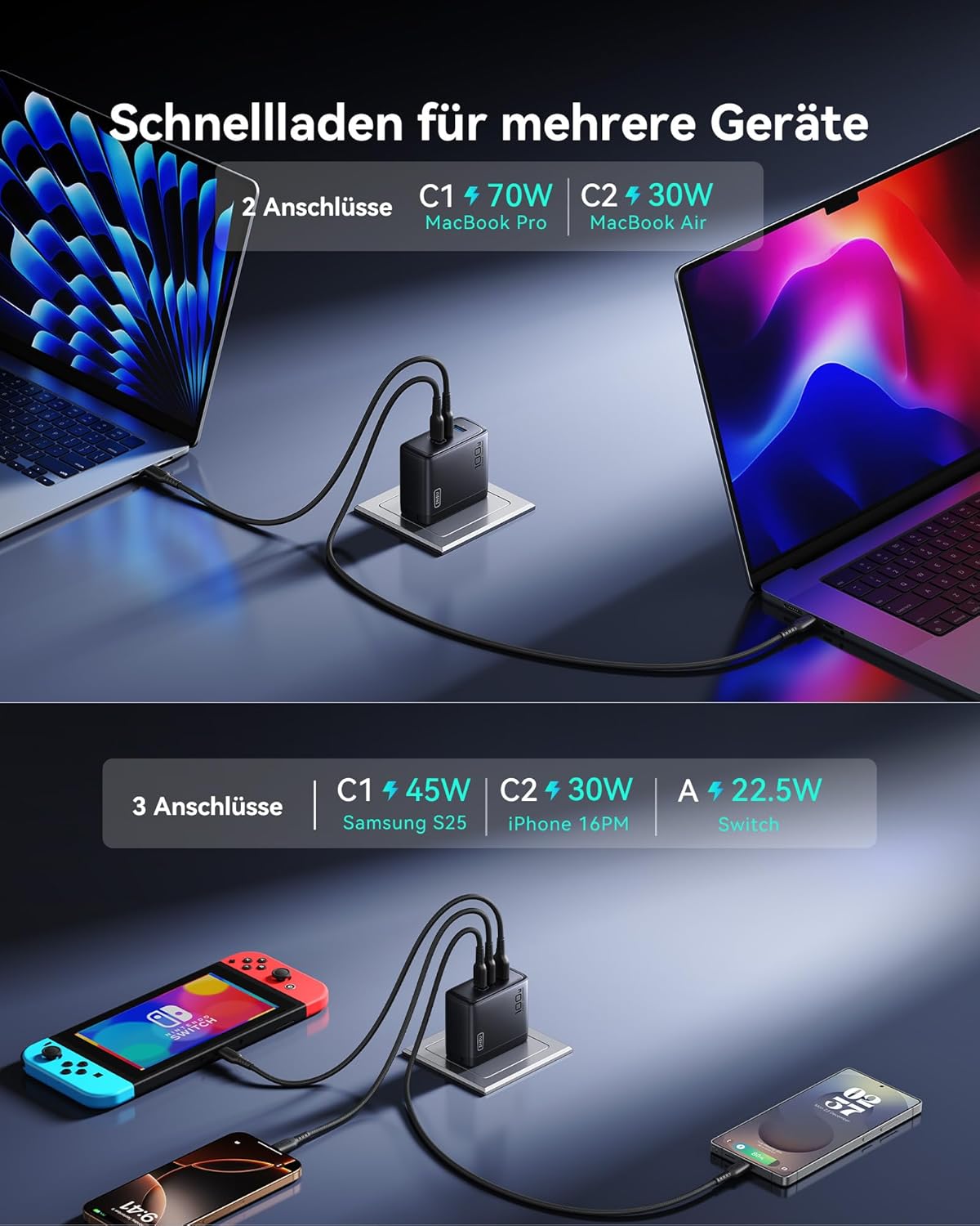 INIU USB C Ladegerät, 100W 3-Port Laptop Schnellladegerät mit USB C Mehrfach Netzteil