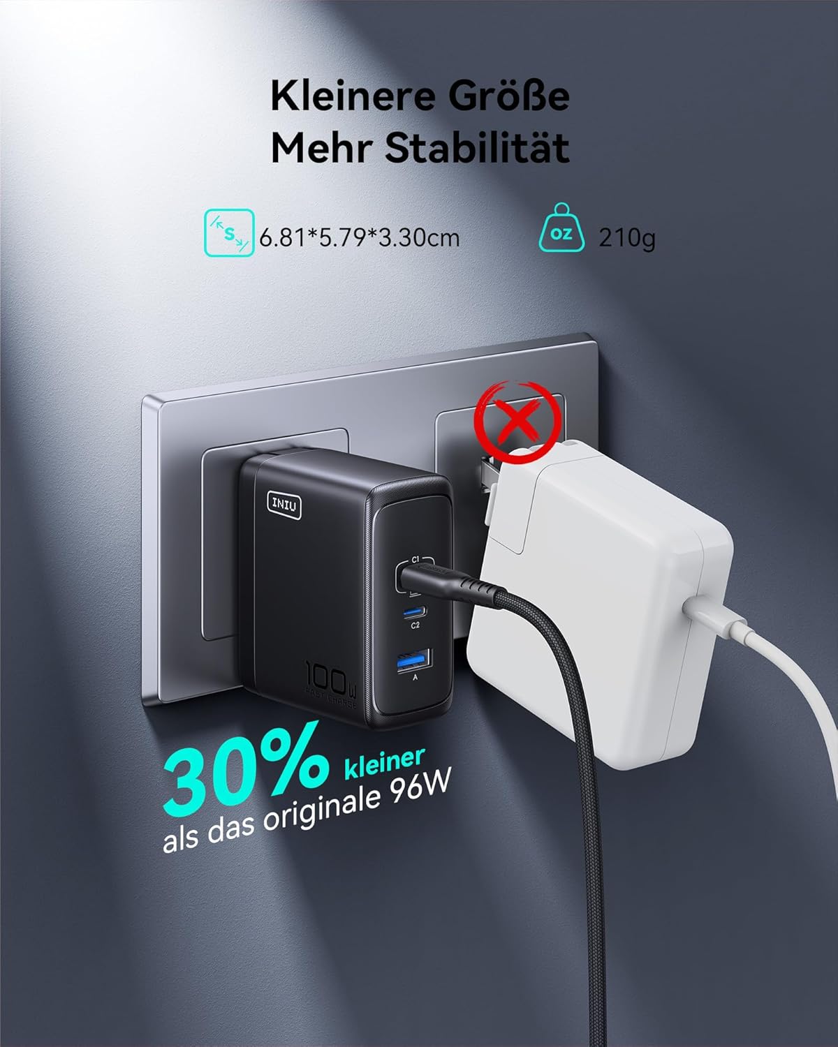 INIU USB C Ladegerät, 100W 3-Port Laptop Schnellladegerät mit USB C Mehrfach Netzteil