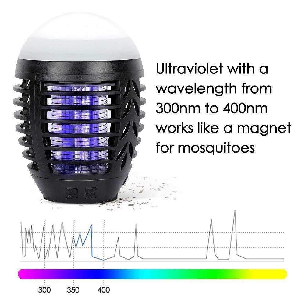 Elektrischer Insektenvernichter 2 in 1 Campinglampe Moskitofalle Wasserdichte UV-Moskitolampe Wiederaufladbare USB-Insektenlampe für Innenbeleuchtung und LED Moskito Killer Insektenvernichter Lampe Mückenfalle Campinglampe